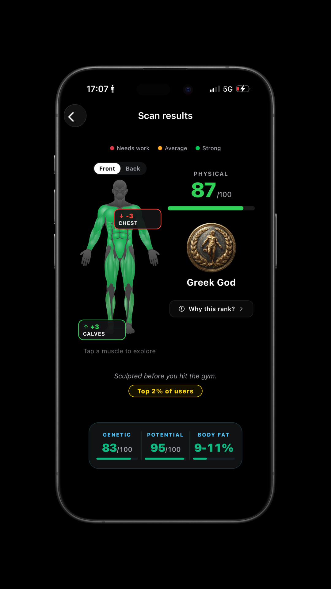 Phyziq Score and rank